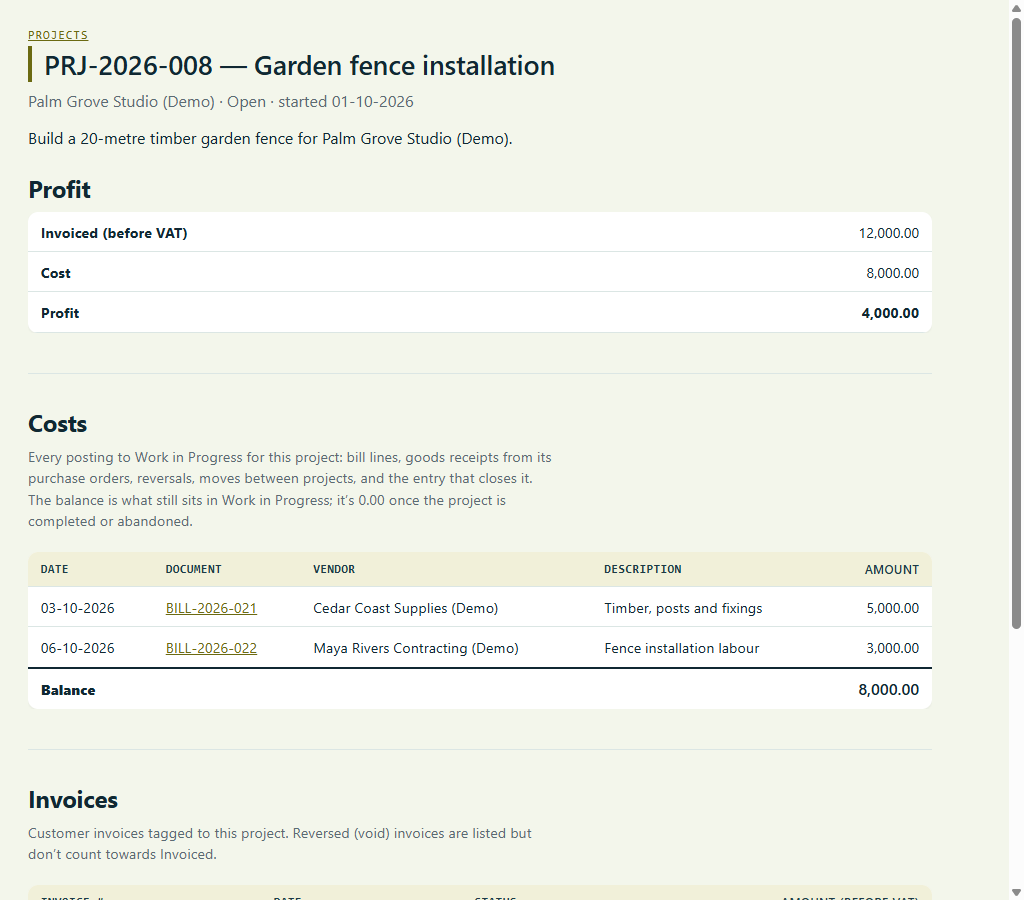 Current Island Ledger Project page for a fictitious garden fence installation: 12,000 invoiced before VAT, 8,000 cost and 4,000 profit, with materials and labour bills