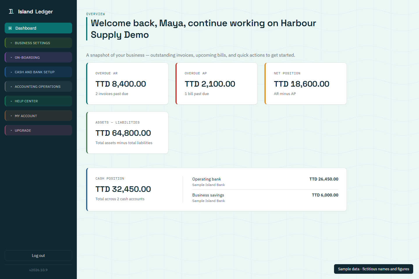 Dashboard with sample receivables, payables and cash balances