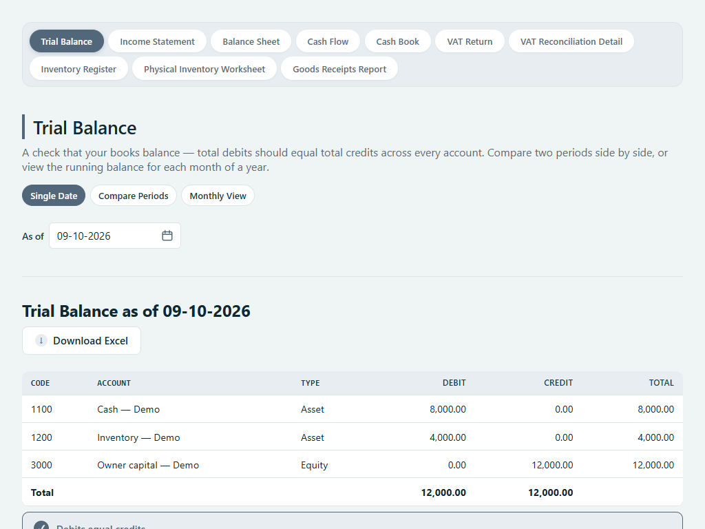 The actual Island Ledger Trial Balance page at iPad landscape size, using fictitious figures
